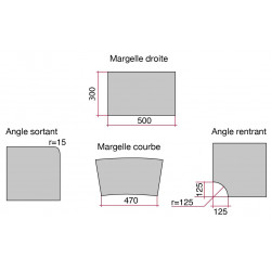 Kit margelle en pierre reconstituée plate avec escalier Ep.2,5 cm 4 x 8 ml gris clair