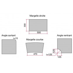 Kit margelle en pierre reconstituée plate avec escalier Ep.2,5 cm 4,5 x 8,5 ml gris anthracite