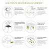 Pergola bioclimatique adossée en aluminium avec lames orientables manuellement - 300 x 300 x 250 cm - 9 m² - Blanc
