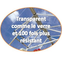 Ouverture Automatique Serre