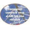Ouverture Automatique Serre