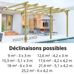 Pergola adossée Oviedo en bois massif traité autoclave de 9 m² - 3 x 3 m – Sans toiture