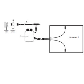 Station solaire 1 panneau Plug and Play 400 Wc - en KIT avec Lestage graviers