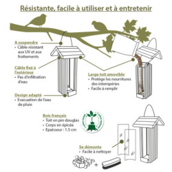 Mangeoire oiseaux Le Grenier pour graines en pin Douglas et Epicéa PEFC  – Fabrication Française – 15 x 19,5 x 30 cm