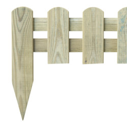 Bordure Zoom