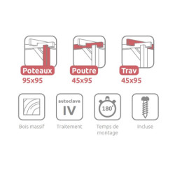 Pergola autoportée en bois massif Dijon de 18 m² - 6 x 3 m – Toiture en bois
