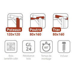 Carport Nîmes en bois lamellé collé de 32 m² - 8 x 4 m – Sans toiture