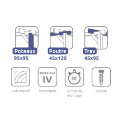 Pergola autoportante Madrid en bois massif traité autoclave de 18 m² - 6 x 3 m – Sans toiture