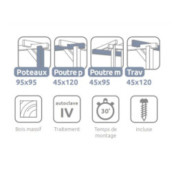 Pergola adossée Narbonne en bois massif traité autoclave de 9 m² - 3 x 3 m – Sans toiture