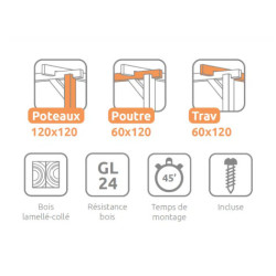 Pergola autoportée Linares en bois lamellé-collé de 18 m² - 6 x 3 m – Sans toiture
