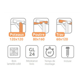 Pergola autoportée Valencia en bois lamellé-collé de 24 m² - 8 x 3 m – Sans toiture