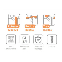 Pergola autoportée Marsella en bois lamellé-collé de 25 m² - 5 x 5 m – Sans toiture