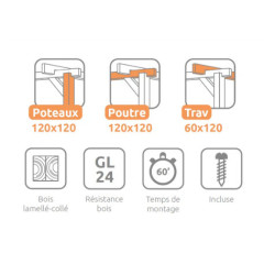 Pergola autoportée Grenada en bois lamellé-collé de 18 m² - 6 x 3 m – Sans toiture