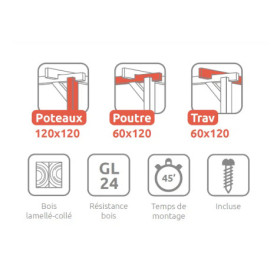 Pergola adossée Andorra en bois lamellé-collé de 12 m² - 4 x 3 m – Sans toiture