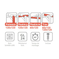 Pergola adossée Burgos en bois lamellé-collé de 24 m² - 6 x 4 m – Sans toiture