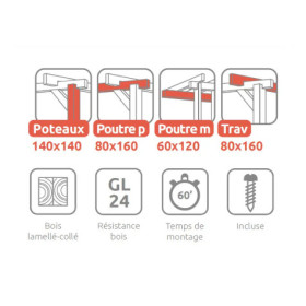Pergola adossée Sevilla en bois lamellé-collé de 35 m² - 7 x 5 m – Sans toiture