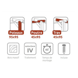 Abri de voiture Rio en bois massif traité autoclave de 18 m² - 6 x 3 m – Sans toiture