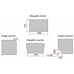 Kit margelle en pierre reconstituée plate avec escalier roman Ep.4 cm 4 x 8 ml blanc