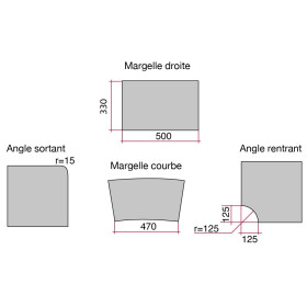 Kit margelle en pierre reconstituée plate avec escalier roman 4 cm 5 x 10 ml blanc