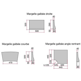 Kit margelle en pierre reconstituée galbée avec escalier roman 4 cm 5 x 10 ml ocre