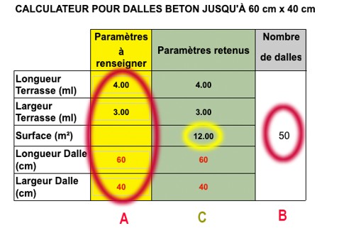 calculateur-terrasse-dalle-beton