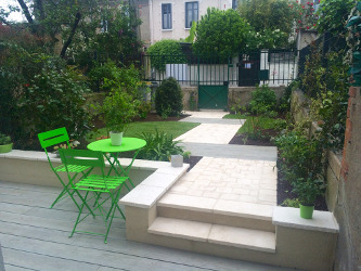 amenagement jardin de ville