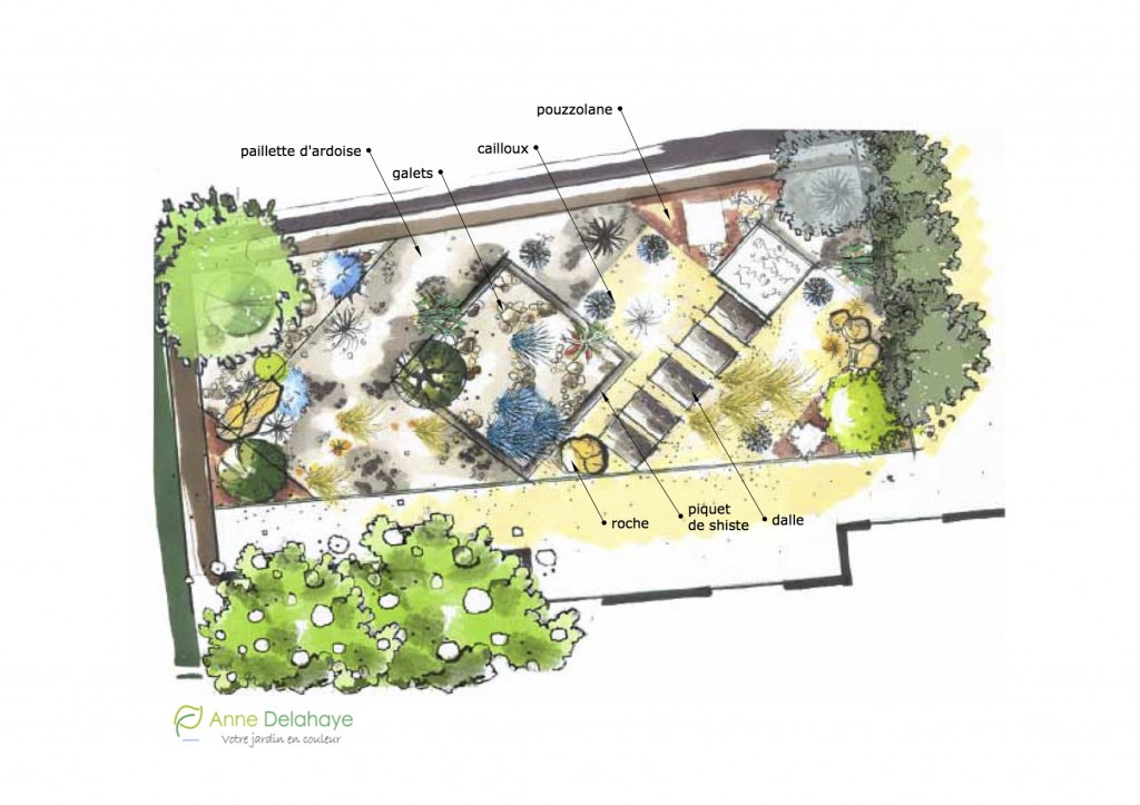 plan amenagement jardin minéral