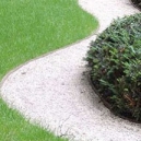 Créer une allée de jardin avec des dalles stabilisatrices de graviers !