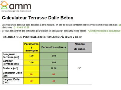 Comment utiliser le calculateur pour dalles béton ?